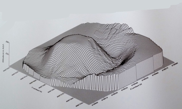 Motte-model-topographique-1